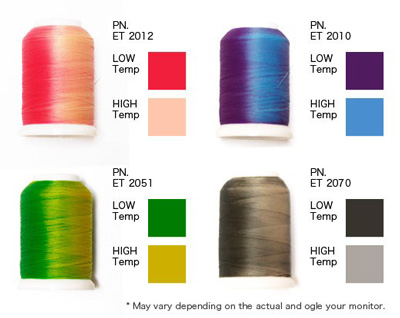 Thermochromic yarn